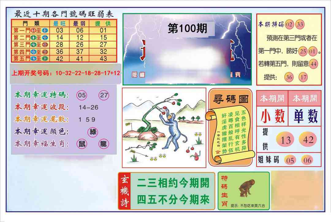 100期逢赌必羸[图]