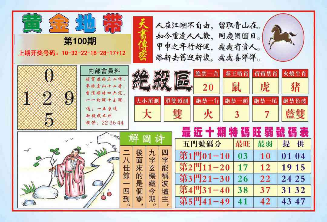 100期黄金地带[图]