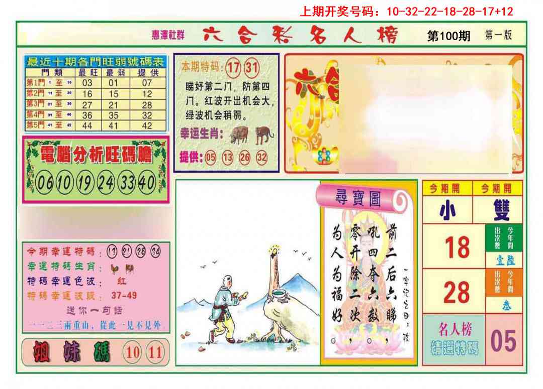 100期名人榜A[图]